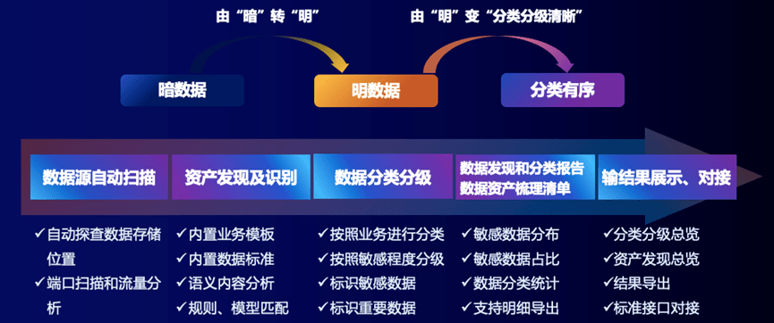 全面盘点：闪闪AI原创作品的各大主流发布平台及创作攻略