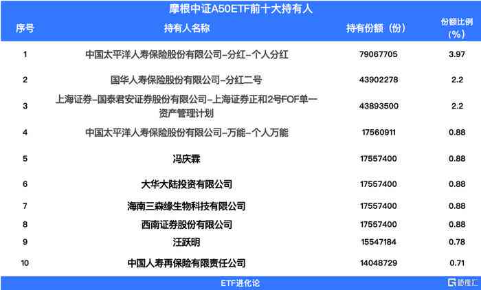 探讨工作微信账号性质：是否构成公司财产的一部分