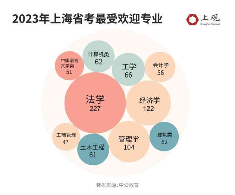 探讨工作微信账号性质：是否构成公司财产的一部分