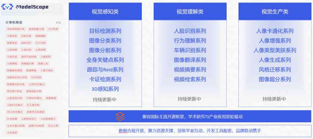 深度解析：AI应用实战体验报告——用户体验与效果评估全方位解读