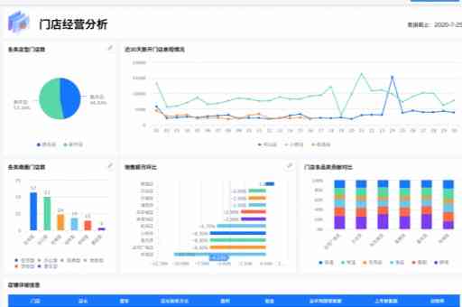 人工智能赋能下的保险市场深度分析与趋势预测报告