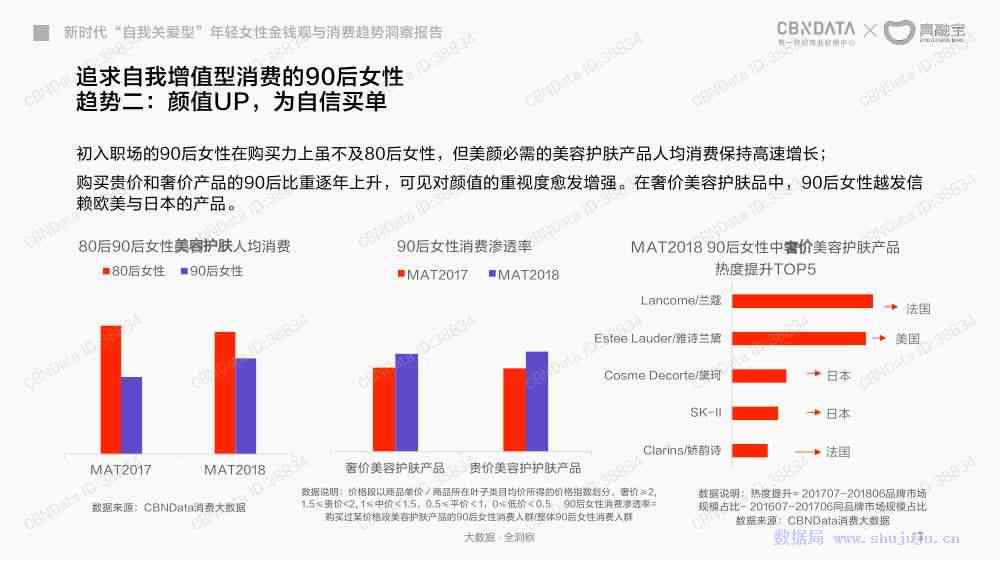 深度洞察：AI技术在保险市场中的应用现状、发展趋势与用户需求综合分析报告