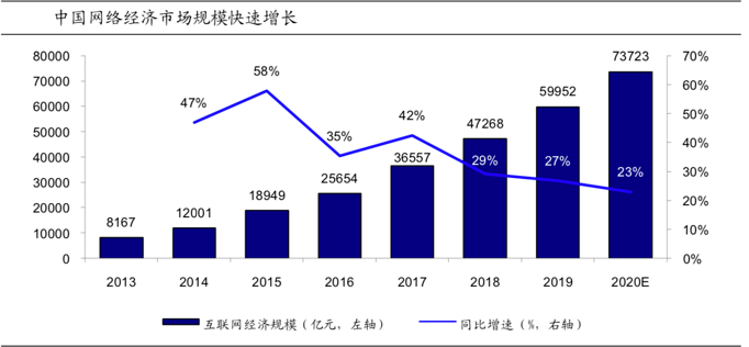 AI在保险行业的应用：领域、现状与创新发展