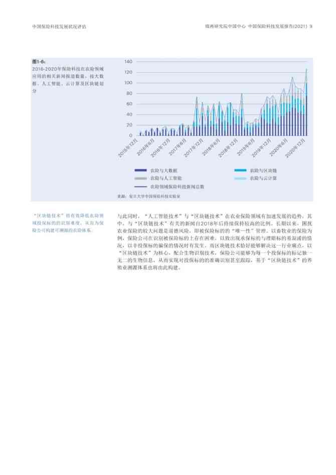 2021年保险市场全景洞察：用户需求、行业趋势与科技赋能深度解析报告