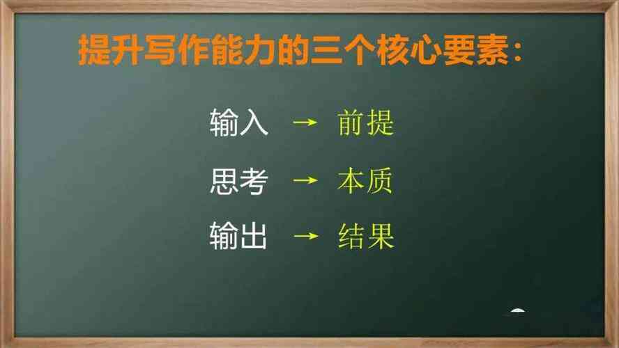 掌握创作精髓：自主写作能力提升教程