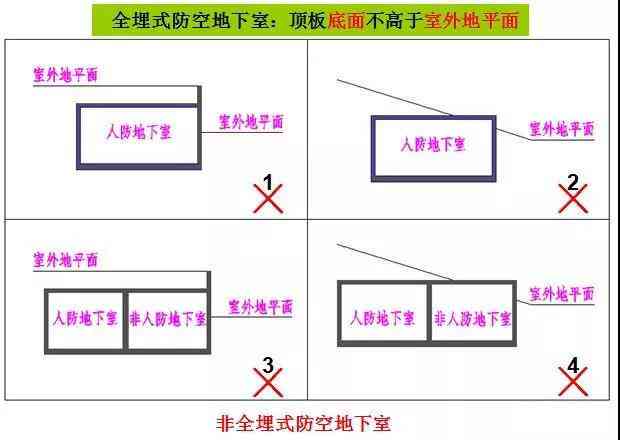 全方位个人总结攻略：撰写要点、技巧与实践案例分析