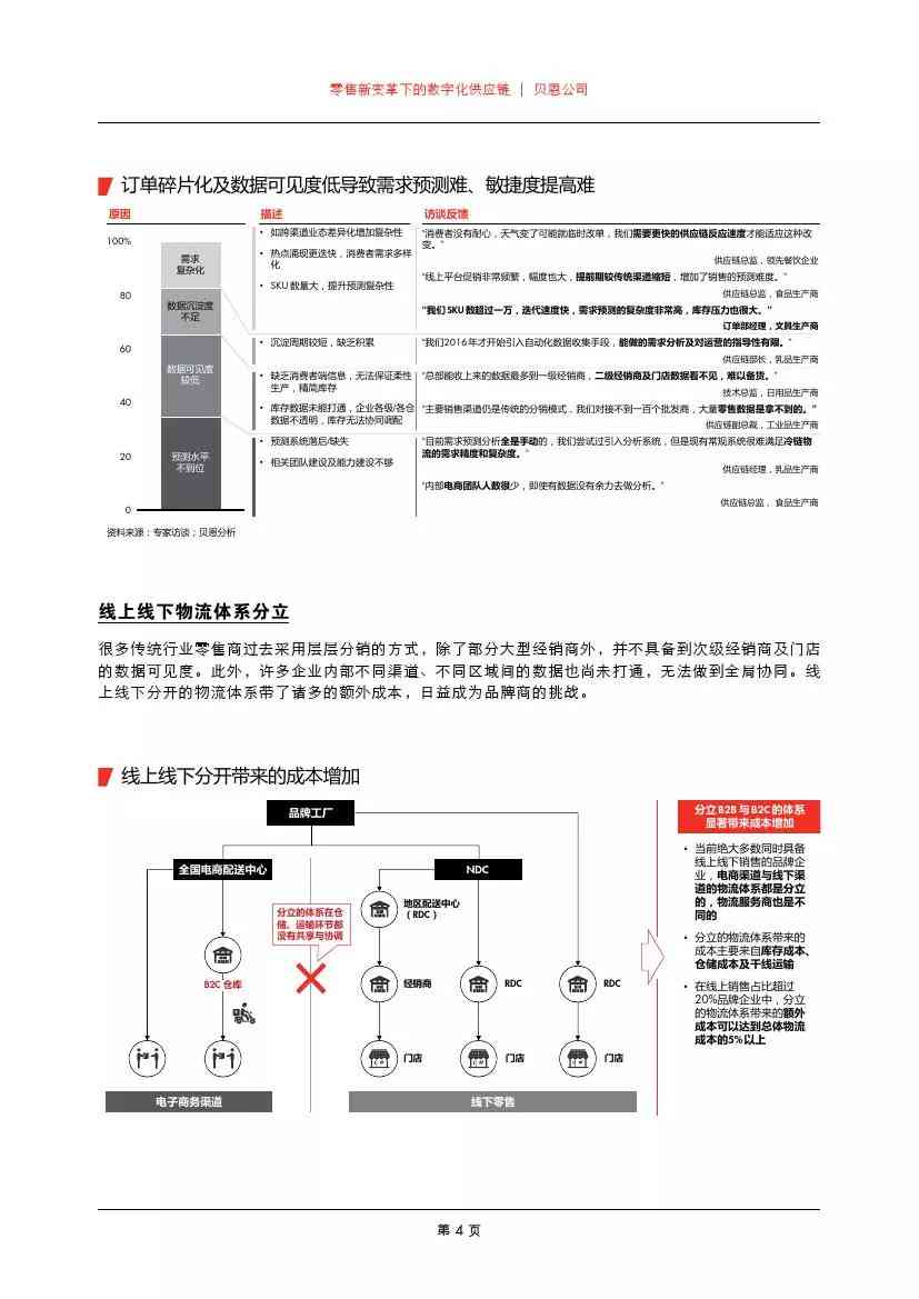 AI辅助编写高效课程报告攻略与实践