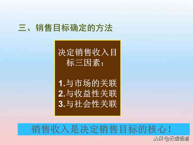 全方位励志文案攻略：精心策划，助力目标实现，解决所有相关问题