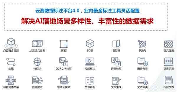 探索高效AI标注尺寸工具：一键搜索与筛选指南