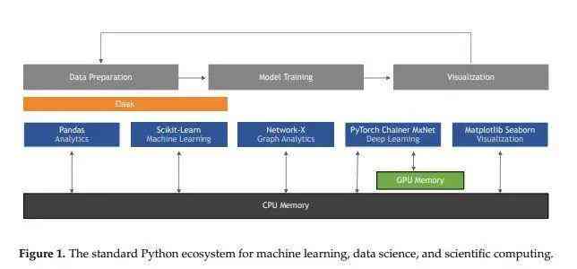 AI2021：全方位标注尺寸指南与实用技巧解析