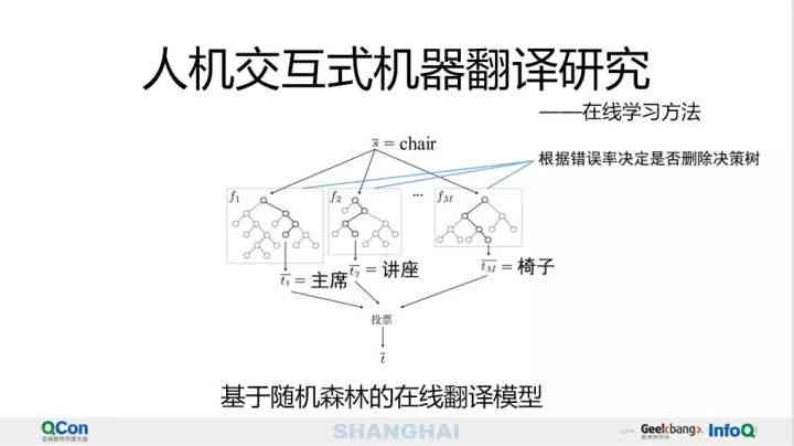 AI2021：全方位标注尺寸指南与实用技巧解析