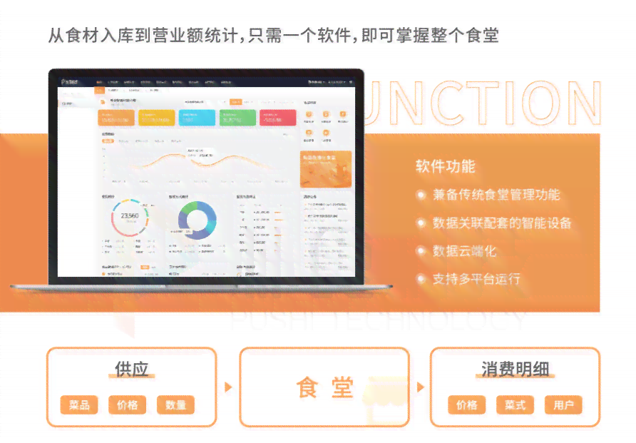 全方位智能营养师工作平台：定制化膳食建议与实时营养管理解决方案