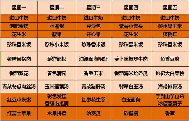 专业营养师在线咨询平台——定制健饮食方案