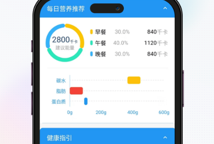 AI营养师报告详情