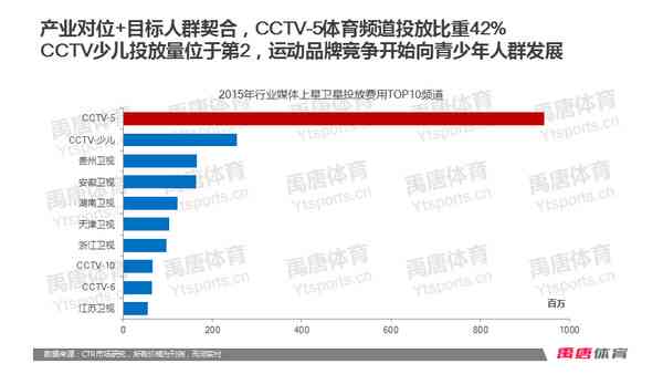 全面剖析AI钢陪练劣势：深入解读潜在问题与用户痛点分析报告