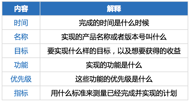 全面剖析AI钢陪练劣势：深入解读潜在问题与用户痛点分析报告