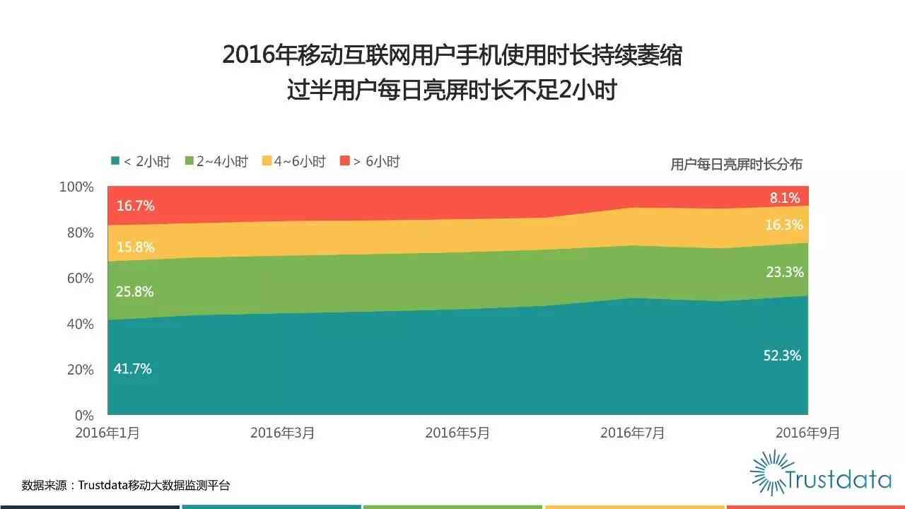 全面剖析AI钢陪练劣势：深入解读潜在问题与用户痛点分析报告