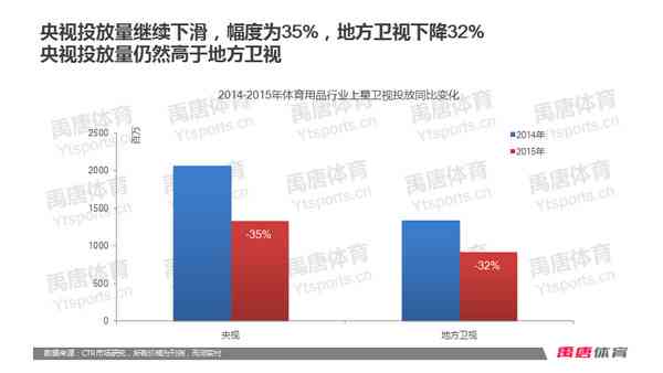 全面剖析AI钢陪练劣势：深入解读潜在问题与用户痛点分析报告