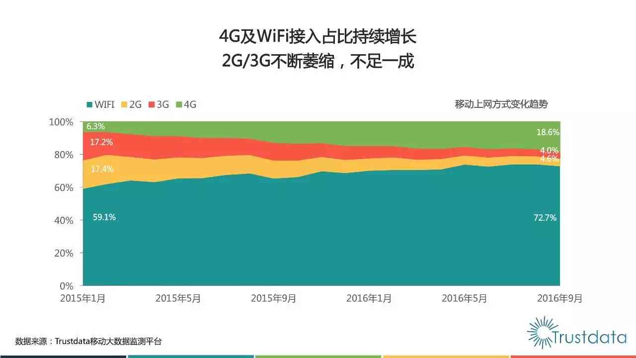 全面剖析AI钢陪练劣势：深入解读潜在问题与用户痛点分析报告