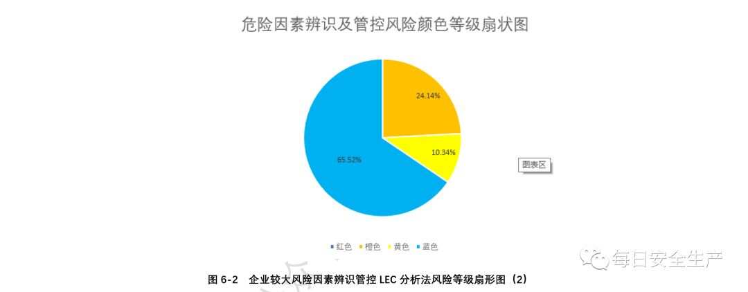 智能钢陪练潜在风险与不足综合评估报告总结