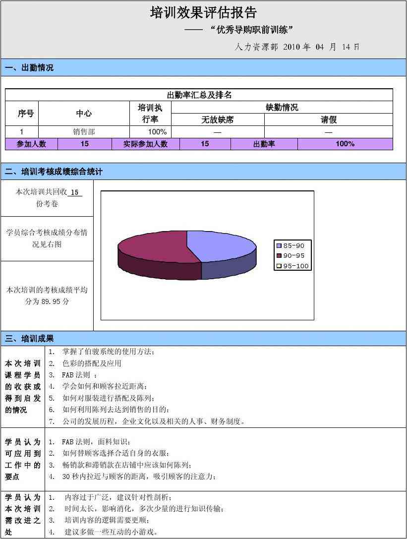 智能钢陪练潜在风险与不足综合评估报告总结