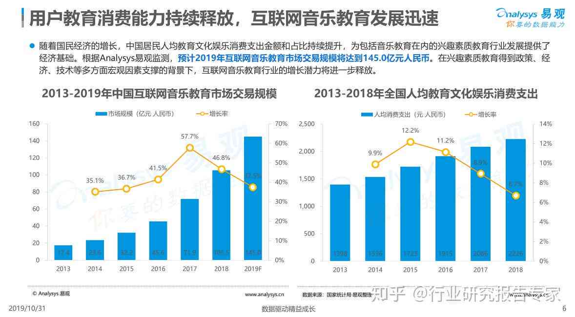 深入解析：钢AI陪练的优势与局限性，用户评价与选择指南