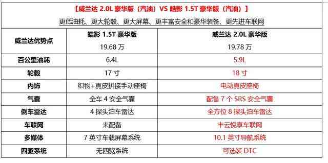 'AI钢陪练服务费用详析：各大平台价格一览对比'