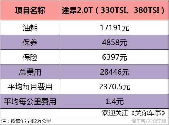 'AI钢陪练服务费用详析：各大平台价格一览对比'