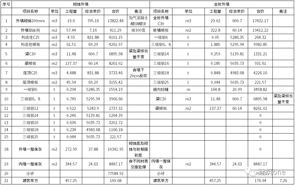 'AI钢陪练服务费用详析：各大平台价格一览对比'