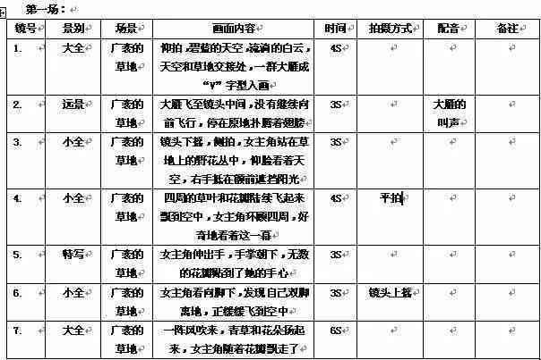 ai做分镜头脚本的软件