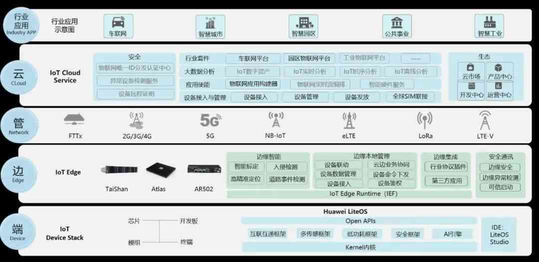 无界AI创作明细在哪里查看与打开方法指南