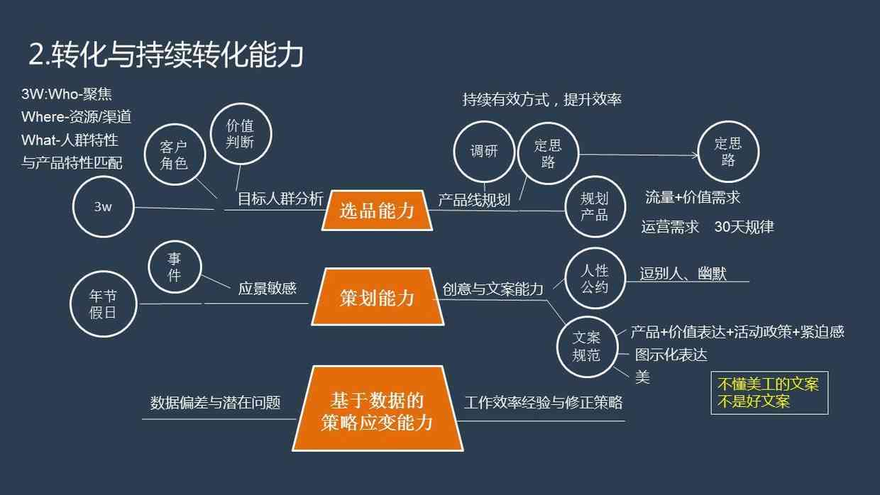 喜马拉雅创作攻略：全面解析内容创作、运营技巧与收益提升策略