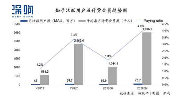 喜马拉雅创作中心功能详解：全面解析创作者平台的工作原理与优势