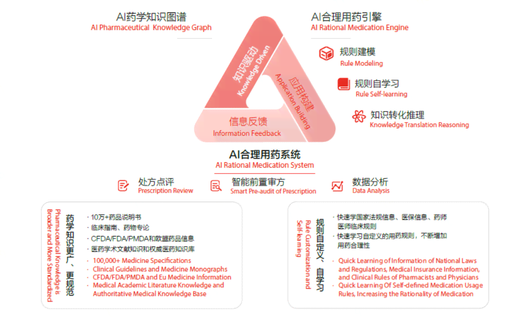 '斑马AI演练成果与答案详解报告》