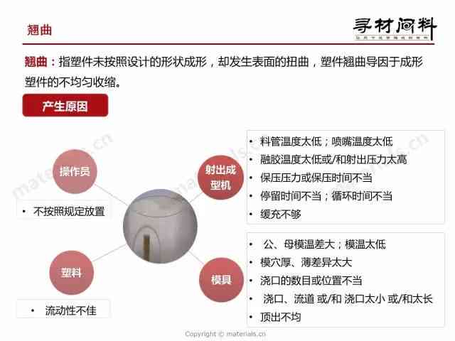 斑马AI演练报告完整答案解析及常见问题解决方案汇总