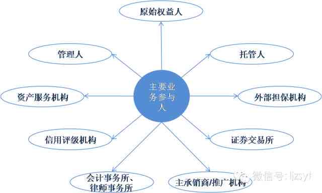 AI辅助圆形切割技术解析与应用指南