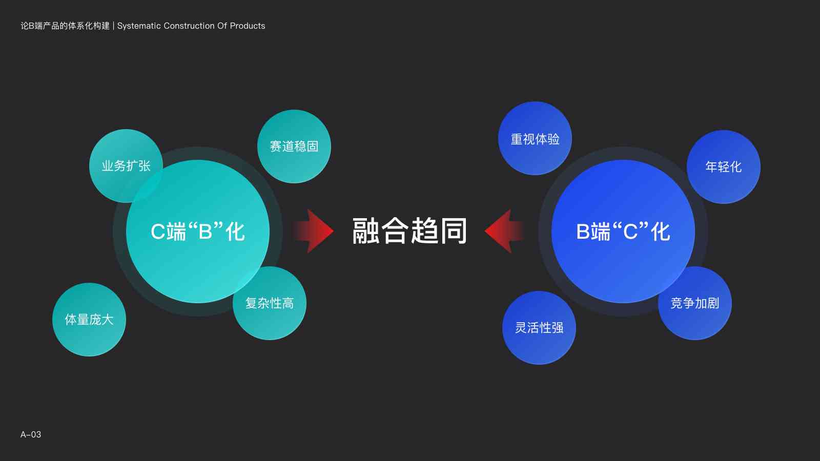 AI创建弧线文案教程：从基础设计到高级应用，全方位解决弧线文案制作难题