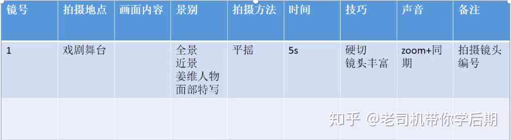 分镜脚本收费标准揭秘：全面指南解析如何定价与用户需求匹配策略