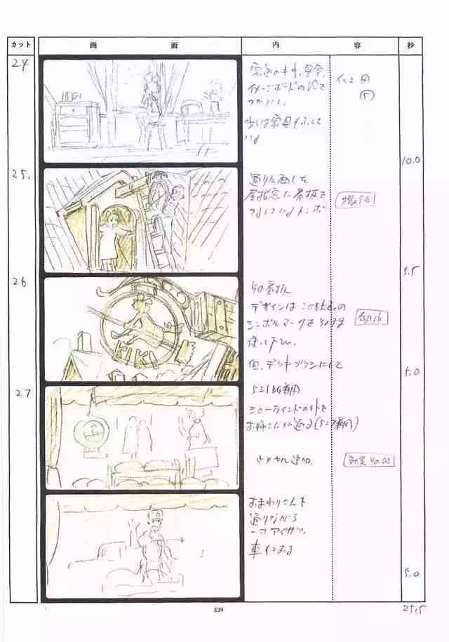 分镜脚本收费标准揭秘：全面指南解析如何定价与用户需求匹配策略