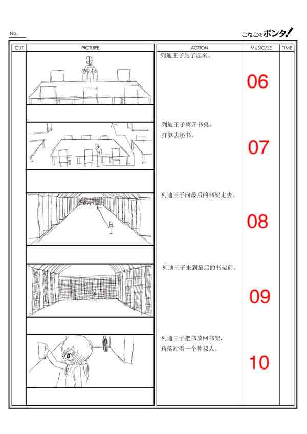 动画创作指南：分镜脚本绘制技法与步骤解析