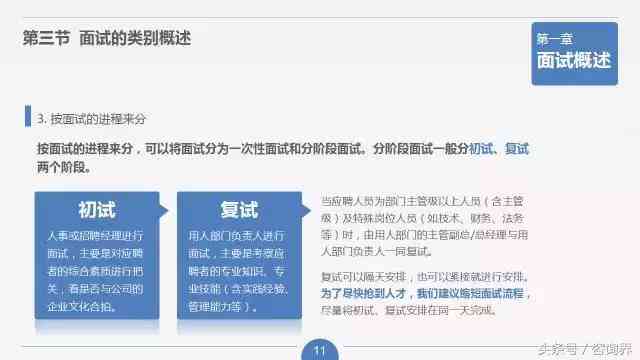 字节面试智力题：全面解析难度、技巧及提问面试官攻略