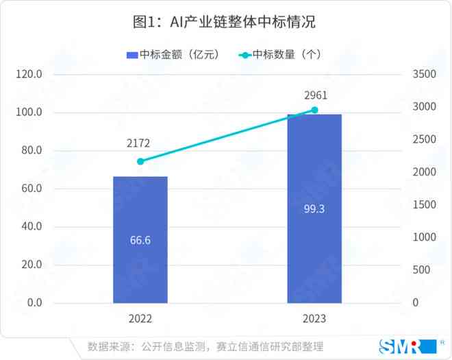 全面攻略：AI脚本在迷宫寻路中的应用与优化策略解析