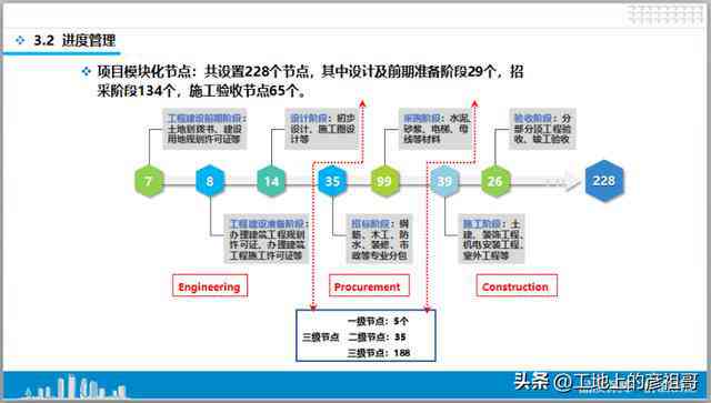 探索路径：高效脚本设计思路与实践指南