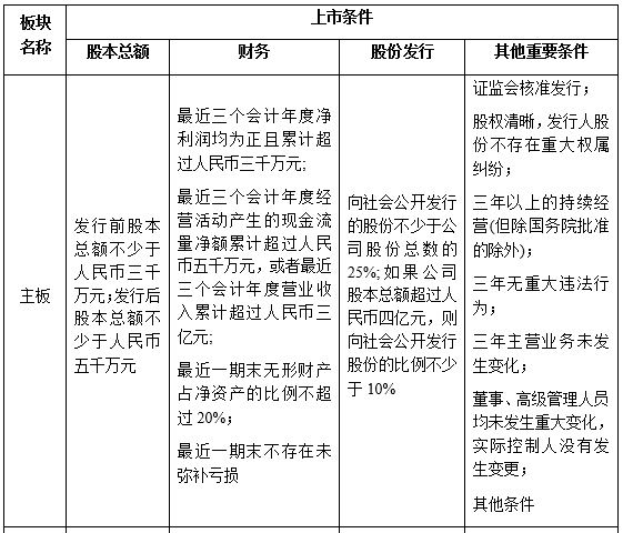 探索路径：高效脚本设计思路与实践指南