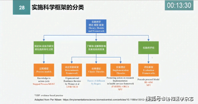 探索路径：高效脚本设计思路与实践指南