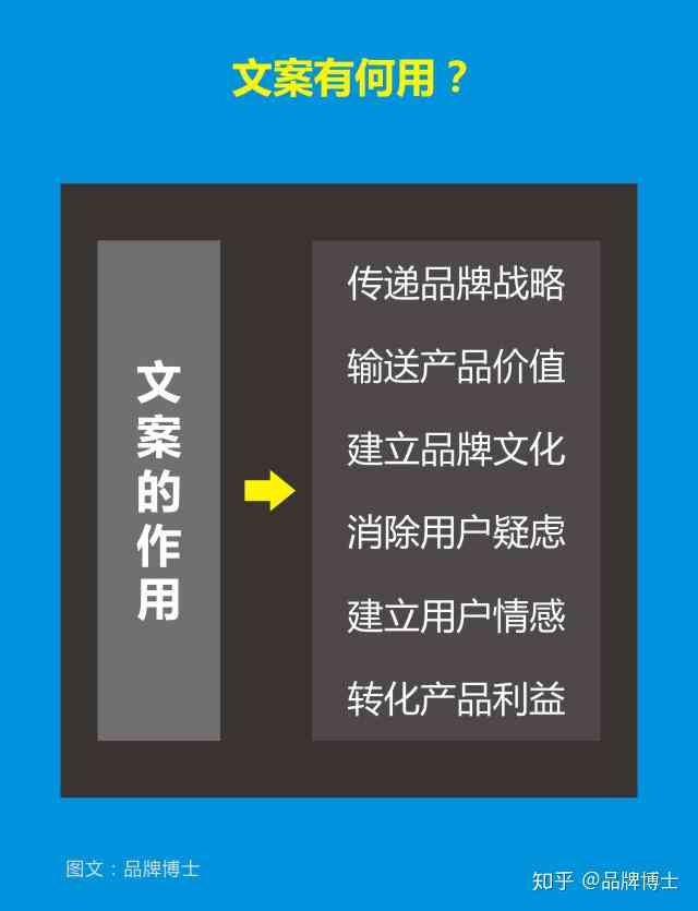 火锅店的文案：如何撰写吸引顾客、推荐传、朋友圈分享的精彩文案