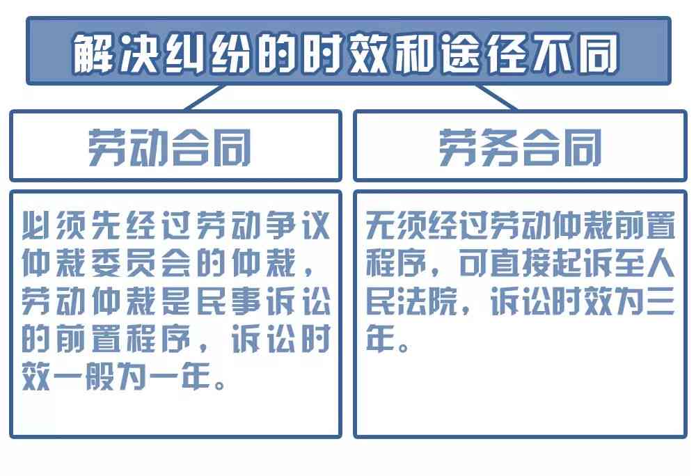 工伤认定不通过：如何撰写有效的不予认定工伤说明书