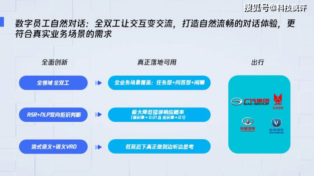 'AI语音识别助手：一键自动朗读文案软件'