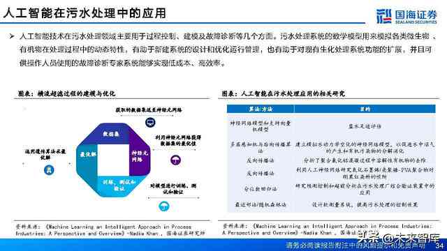 AI机器人化学实验综合研究报告：实验过程、结果分析与应用前景探究