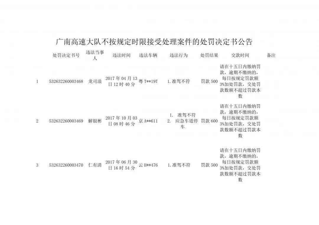 工伤认定全解析：不予认定工伤决定书的标准案例与法律依据